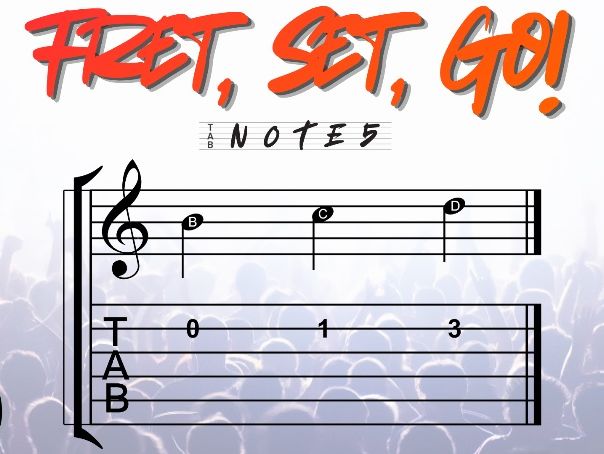 Fret, Set, Go! - Notes BCD (2nd String)