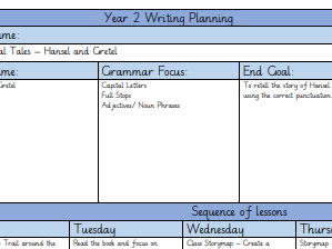 Traditional Tales Planning