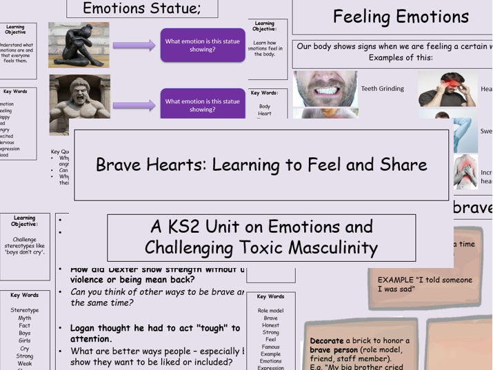 Masculinity / Male Emotions KS2