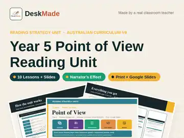 Year 5 Point of View Reading Unit | Australian Curriculum V9