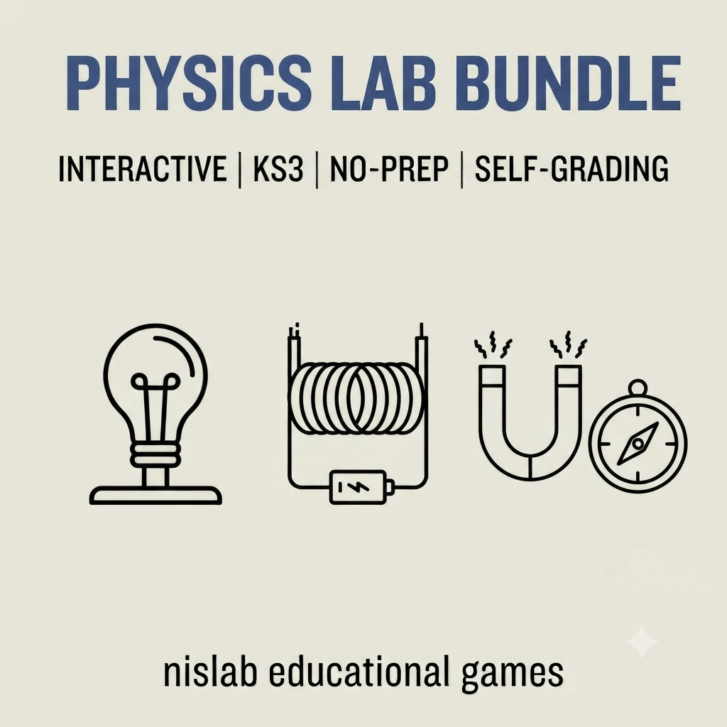 Physics Lab Bundle