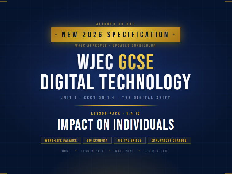 NEW 2026 WJEC GCSE Digital Technology 1.4.1C Impact of Digital Working Practices  | Lesson Pack