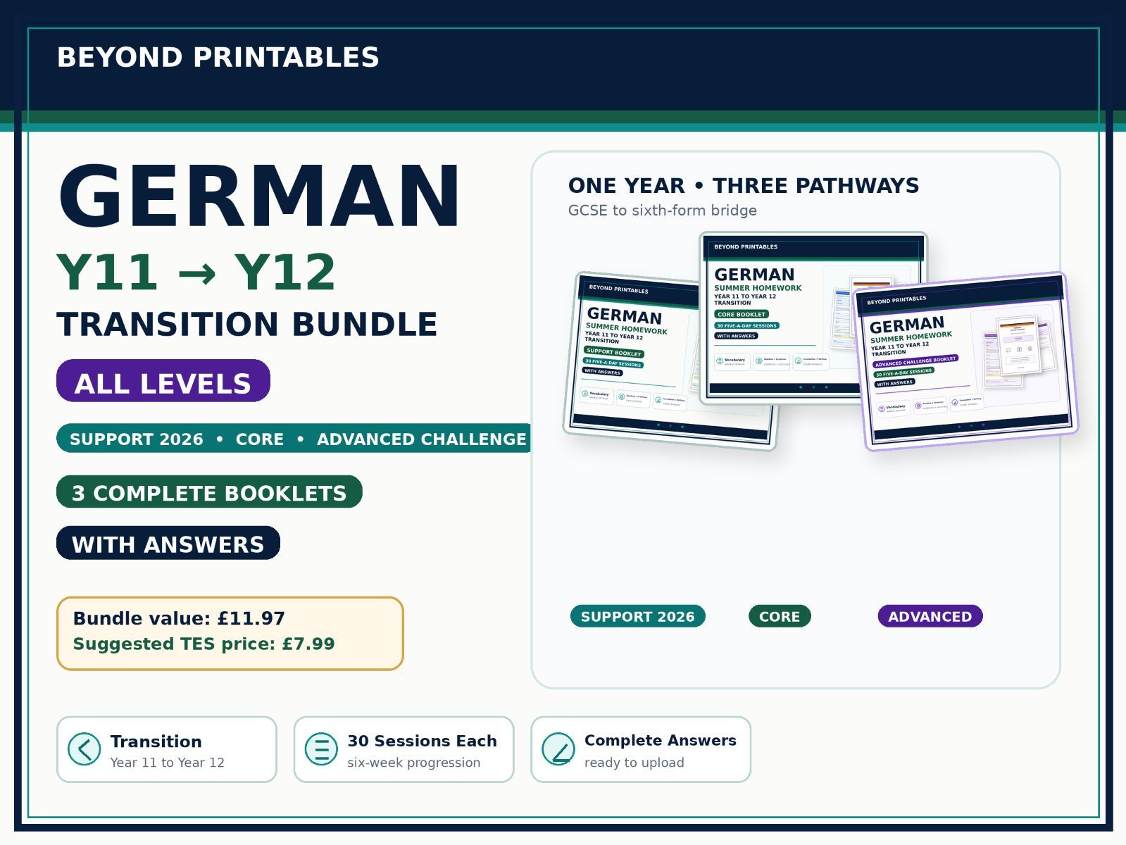 German Summer Homework Bundle – Year 11 to Year 12 Transition SUPPORT 2026, CORE & ADVANCED CHALLENGE with Answers