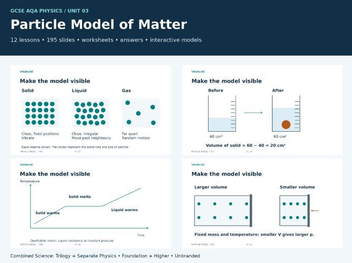 AQA GCSE Physics Unit 3: Particle Model