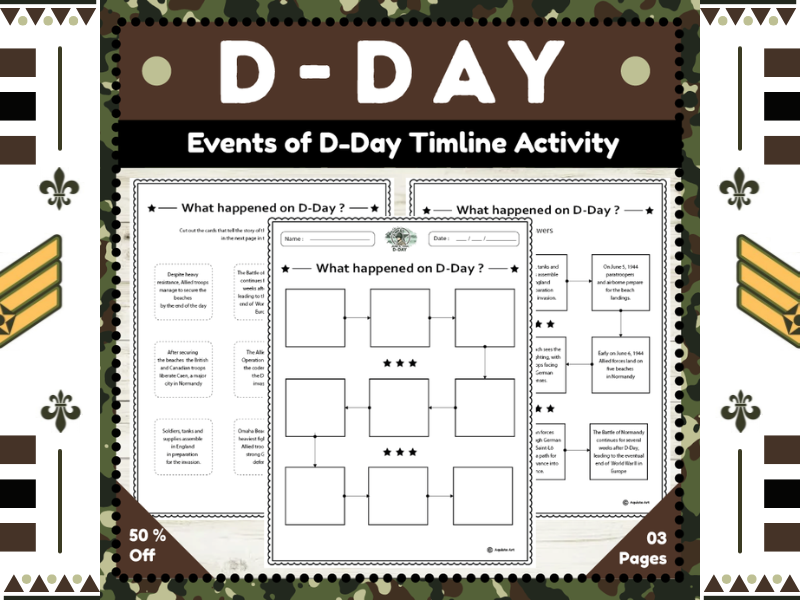 D-Day Invasion Events Ordering Activity : World War II Timeline Worksheets