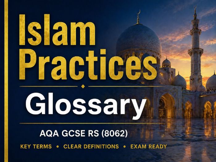 GCSE Religious Studies – Islam Practices Glossary (AQA 8062)