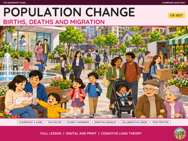 Population Change | Geography Lessons, Slides & Workbooks