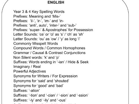 Year 4 English Spelling Lists - KS2 National Curriculum
