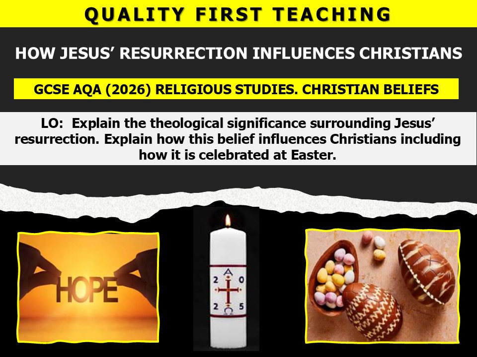 RESURRECTION INFLUENCE. CHRISTIAN BELIEFS. 2026
