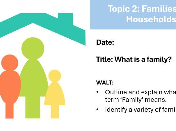 Families and Households GCSE Sociology AQA
