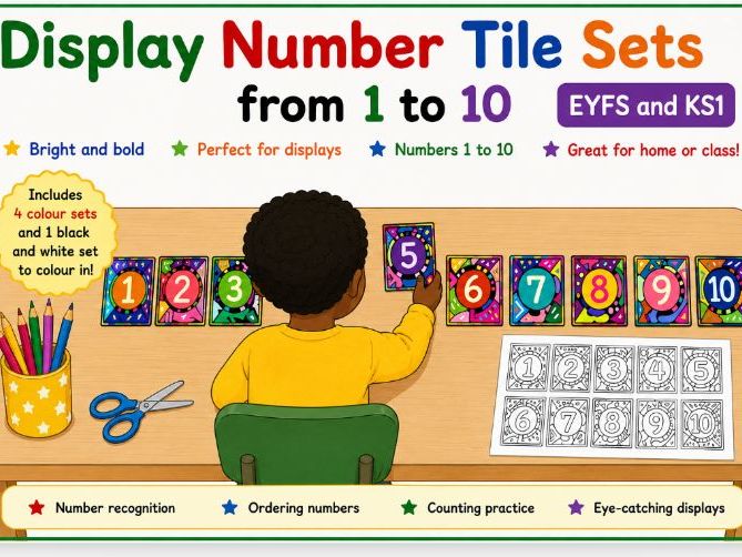 Display Number Tiles from 1- 10 EYFS/KS1