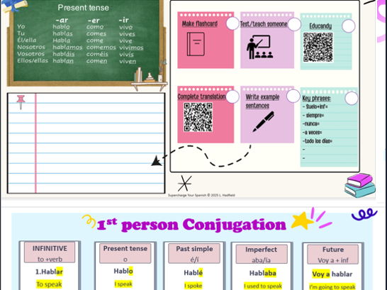 GCSE Spanish Tenses Independent Revision Challenge