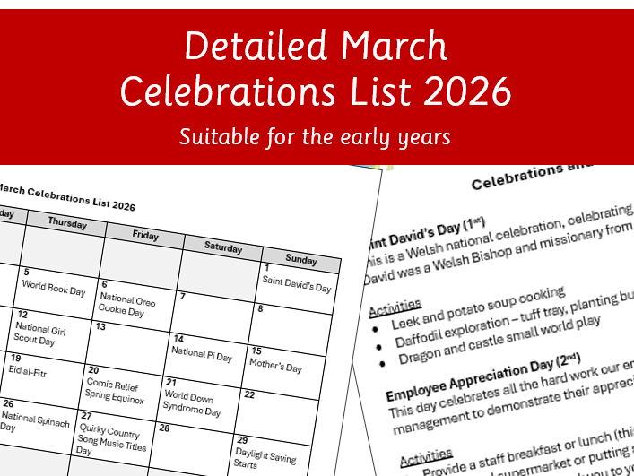 March Celebrations List 2026