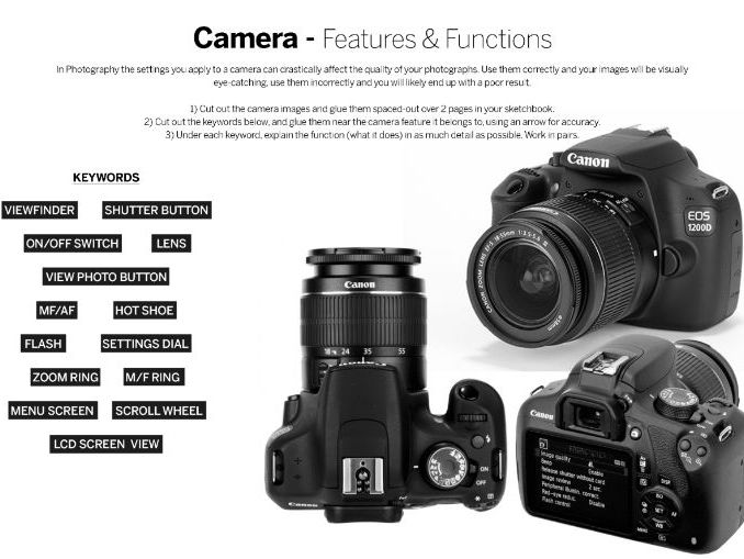 Digital Camera Features And Functions At Diana Clay Blog Digital Camera Features And Functions At Diana Clay Blog