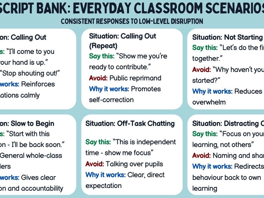 What To Say When… Behaviour Toolkit (KS1 & KS2) | Scripts, Staff Support & Behaviour System