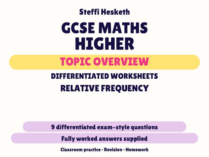 GCSE Higher Relative Frequency | Topic Overview Differentiated Worksheet