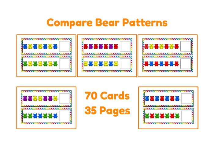 Compare Bears Pattern Cards EYFS, Colour Pattern Matching Activity, Visual Discrimination