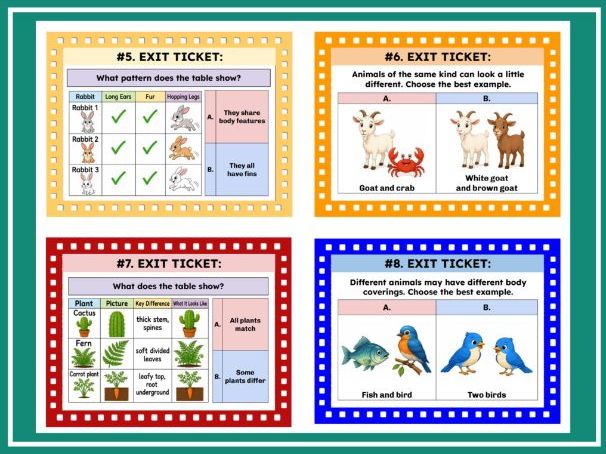 NGSS 1-LS3-1: Young Plants and Animals Resemble their Parents | 1st Grade Science