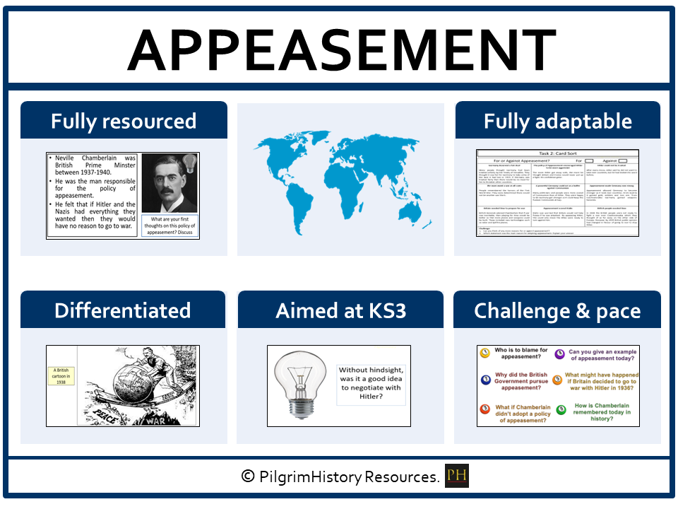 KS3 History: Appeasement - Was Neville Chamberlain Right?