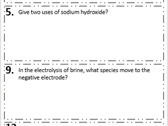 Electrolysis of solutions activity