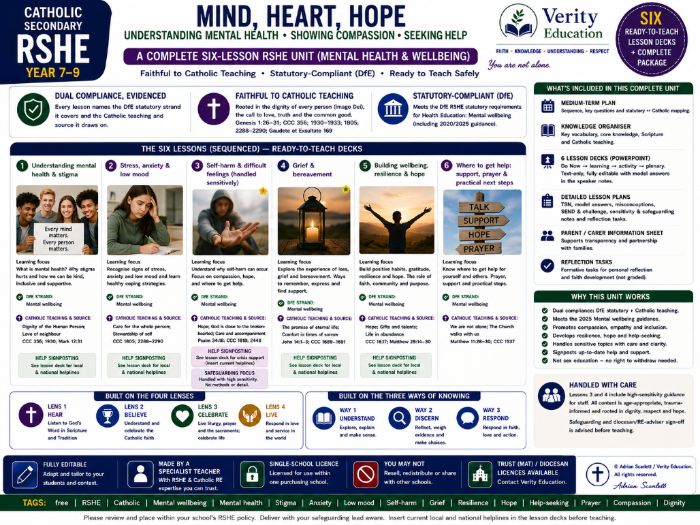 Catholic RSHE Year 8 | Mind & Heart — Mental Health (safe messaging, 2025)