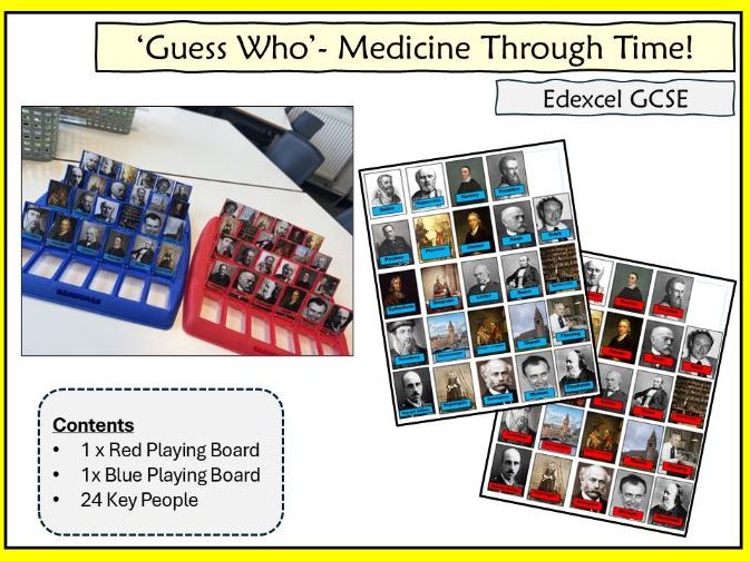 Guess Who -Medicine Through Time