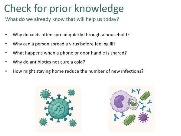 Viral diseases (Biology GCSE AQA)