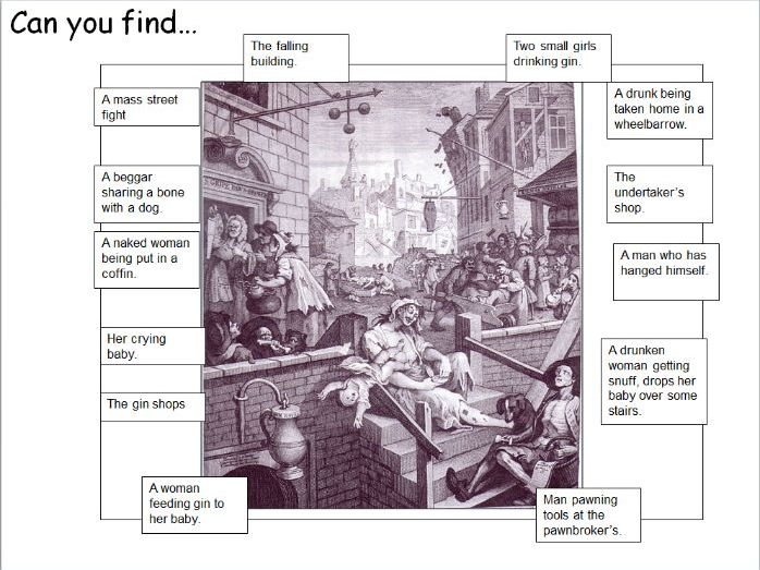 Industrial Revolution KS3 full resourced SOW with assessment