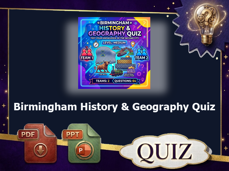 Birmingham History & Geography Quiz : 57 QUIZ & answer