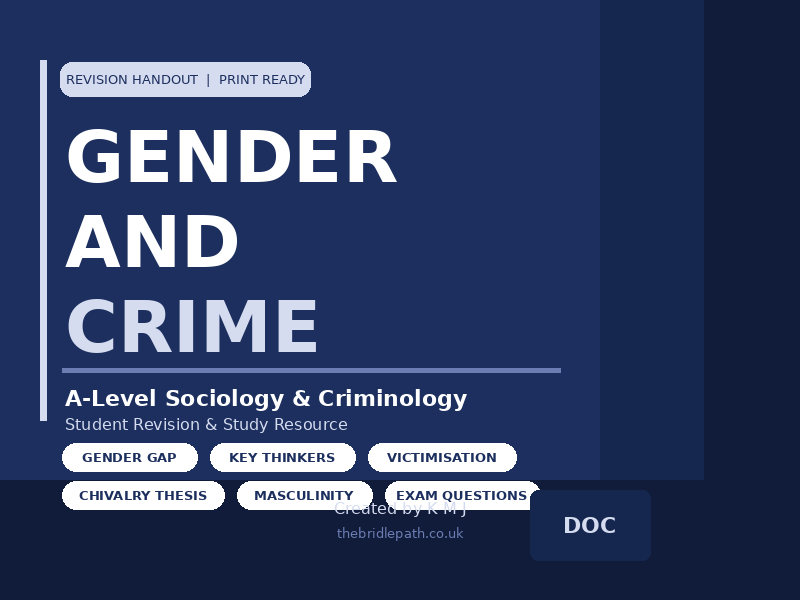 Gender & Crime | A-Level Revision Handout