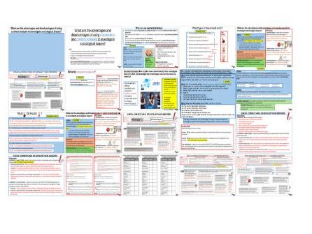 AQA GCSE Sociology Research Methods: Secondary Qualitative data - Content analysis and documents