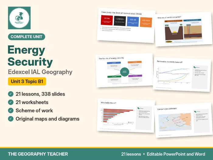 Energy Security Complete Unit (21 Lessons) – Edexcel IAL Geography Unit 3 Topic B1