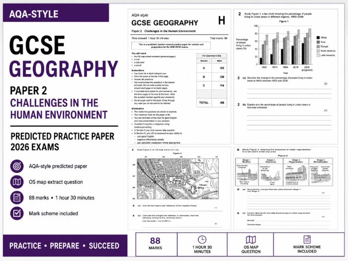 AQA GCSE Geography 8035 Paper 2 Predicted Practice Paper 2026 + Mark Scheme