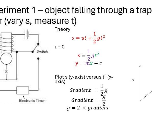 AAQ Applied Science - Fundamentals of Science Physics P2 Motion