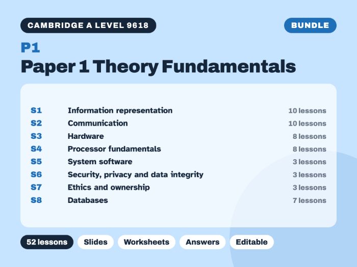 Cambridge A Level Computer Science 9618 – Paper 1 Theory Fundamentals – Bundle (52 lessons)
