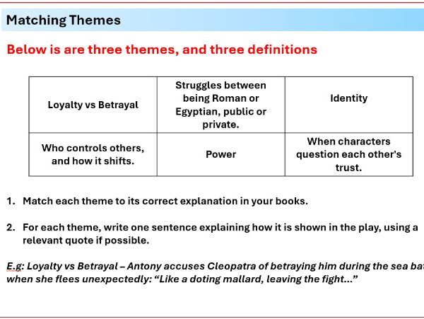 Antony and Cleopatra Recap lesson