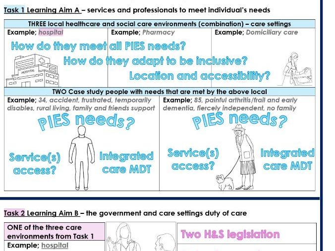 AAQ BTEC Health & Social Care Unit 6 Safe environments introduction