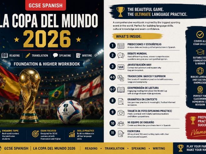 GCSE Spanish: La Copa del Mundo 2026 | Reading, Translation, Speaking & Writing | Foundation & Highe