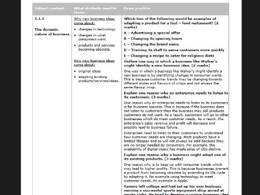 Edexcel GCSE Business (9-1) - Sample Answers (New Specification)