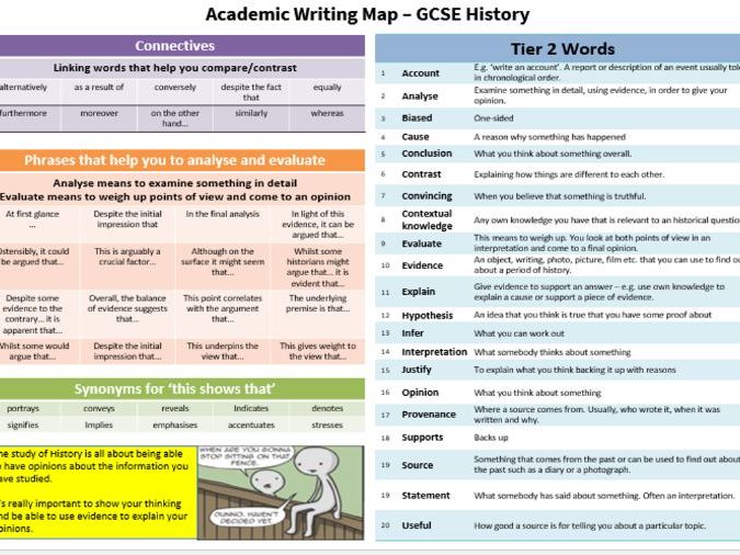 GCSE History Academic Writing Mat