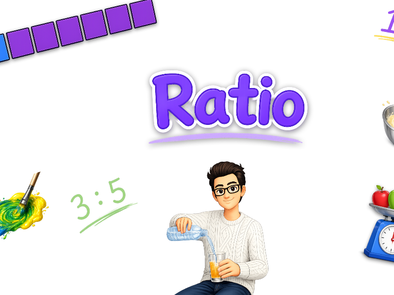 Introduction to Ratio – Interactive PowerPoint Lesson