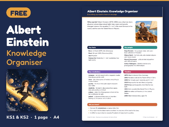 Albert Einstein Knowledge Organiser KS1 KS2 | FREE