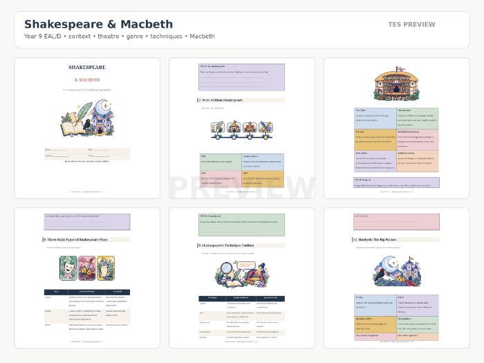 Shakespeare & Macbeth Introduction Booklet | KS3 Year 9 | EAL / EALD | Context, Language & Technique