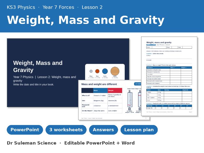 KS3 Weight, Mass and Gravity Lesson | Year 7 Physics + Worksheets
