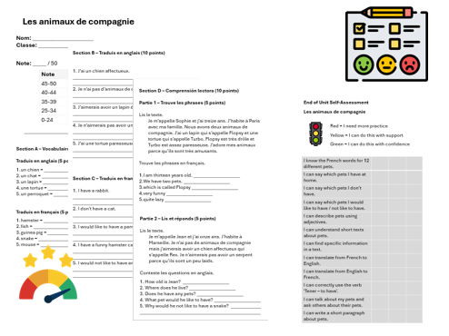 Pets (French) – Assessment, Mark Scheme & Self Assessment
