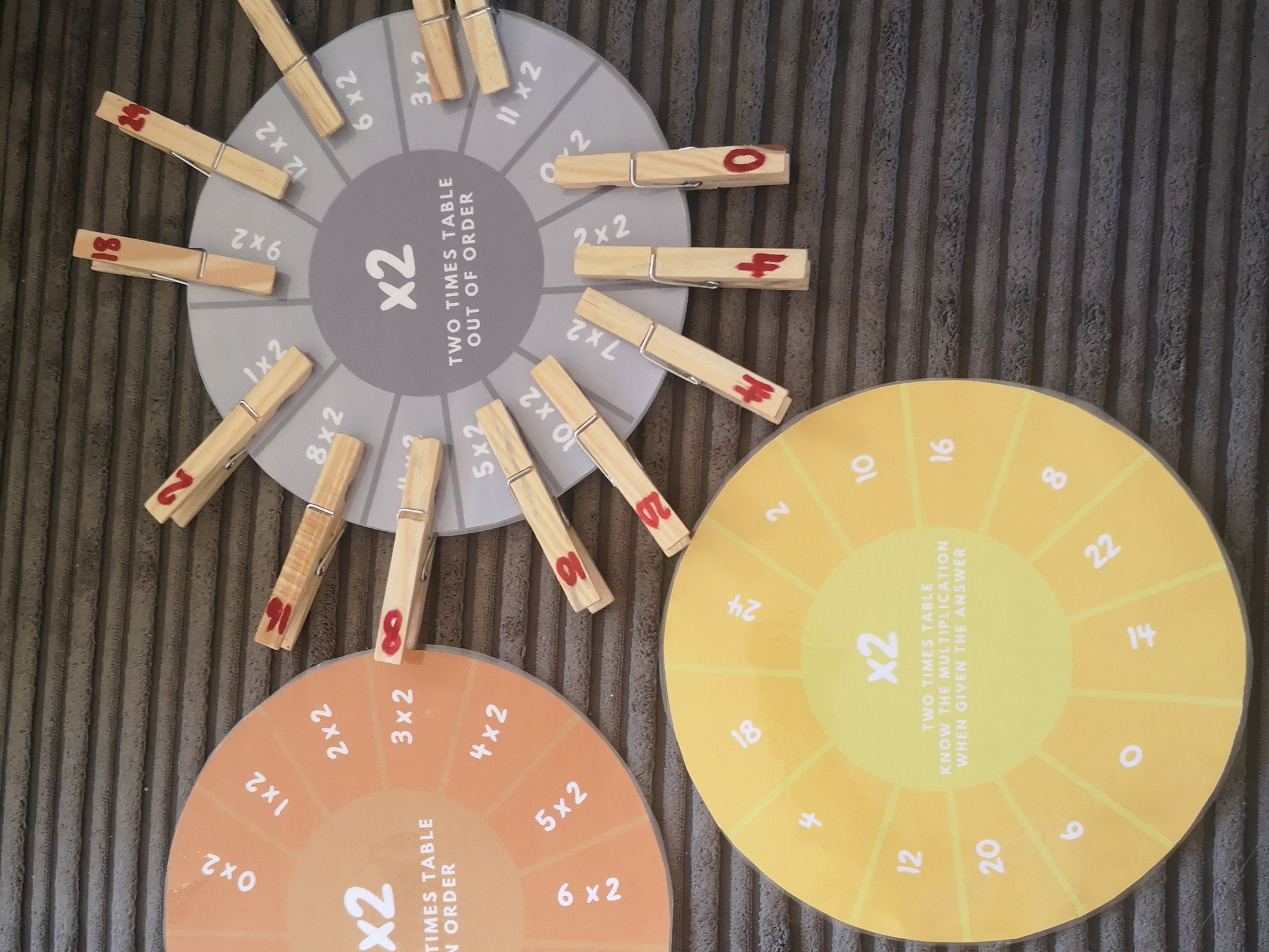 Times Table Multiplication Circles