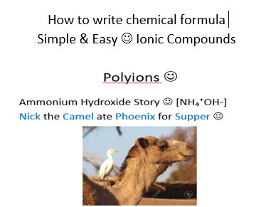 Chemical Formula (Ionic ) – Simple & Easy