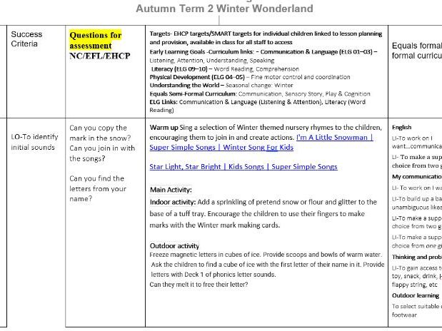 EYFS English planning Winter Wonderland