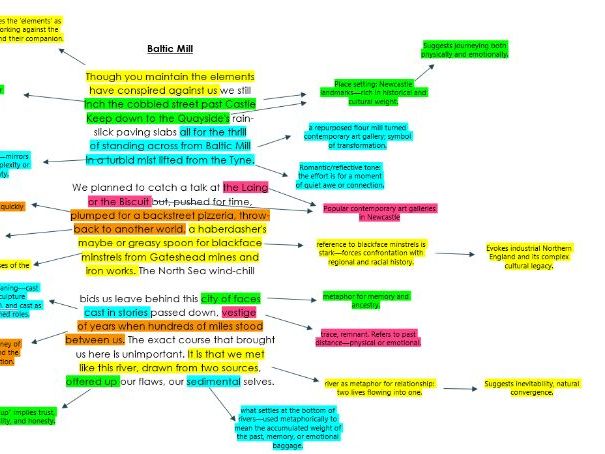 Kayo Chingonyi Poetry Annotations
