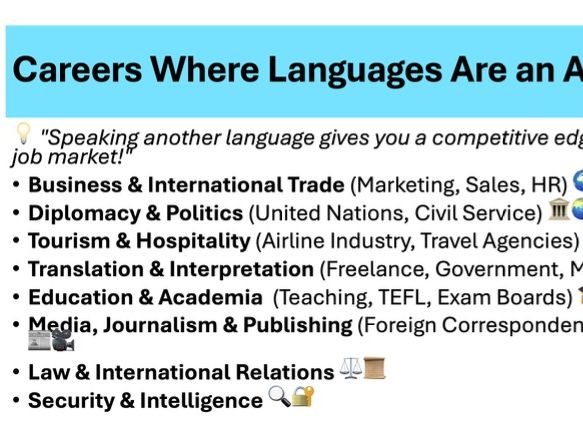 Careers linked to languages